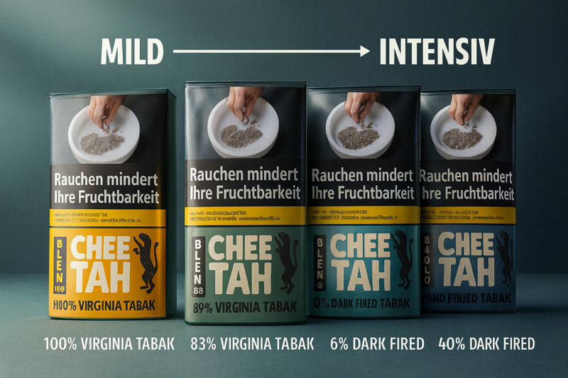 Cheetah Tabak Sorten: 100% Virginia, 83& Virginia, 6% Dark Fired, 40% Dark Fired