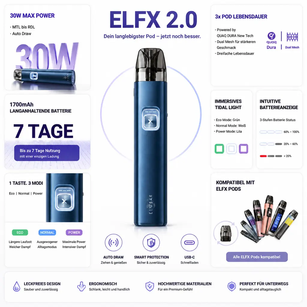Elfbar ELFX 2 Pod Kit Schwarz | 1700 mAh