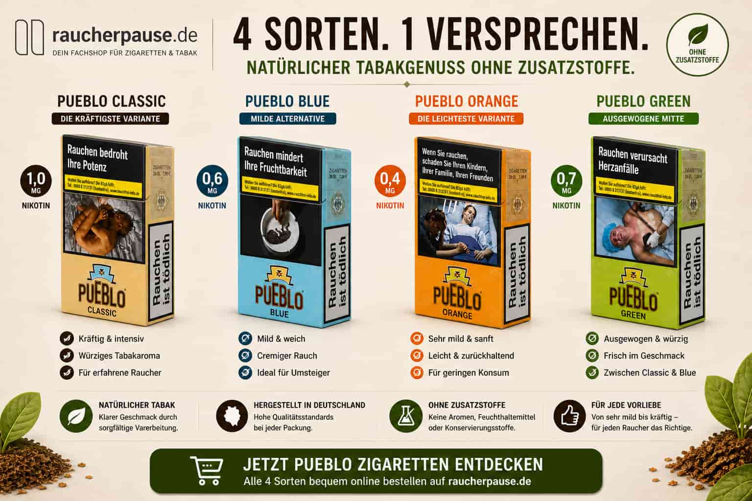 Pueblo Zigaretten Classic Blue Orange Green Vergleich – alle Sorten ohne Zusatzstoffe online kaufen