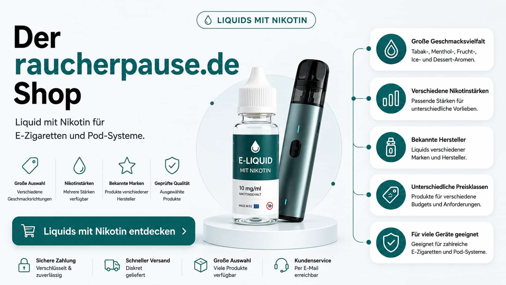 Liquid mit Nikotin für E-Zigaretten und Pod-Systeme – E-Liquid mit verschiedenen Nikotinstärken und Geschmacksrichtungen