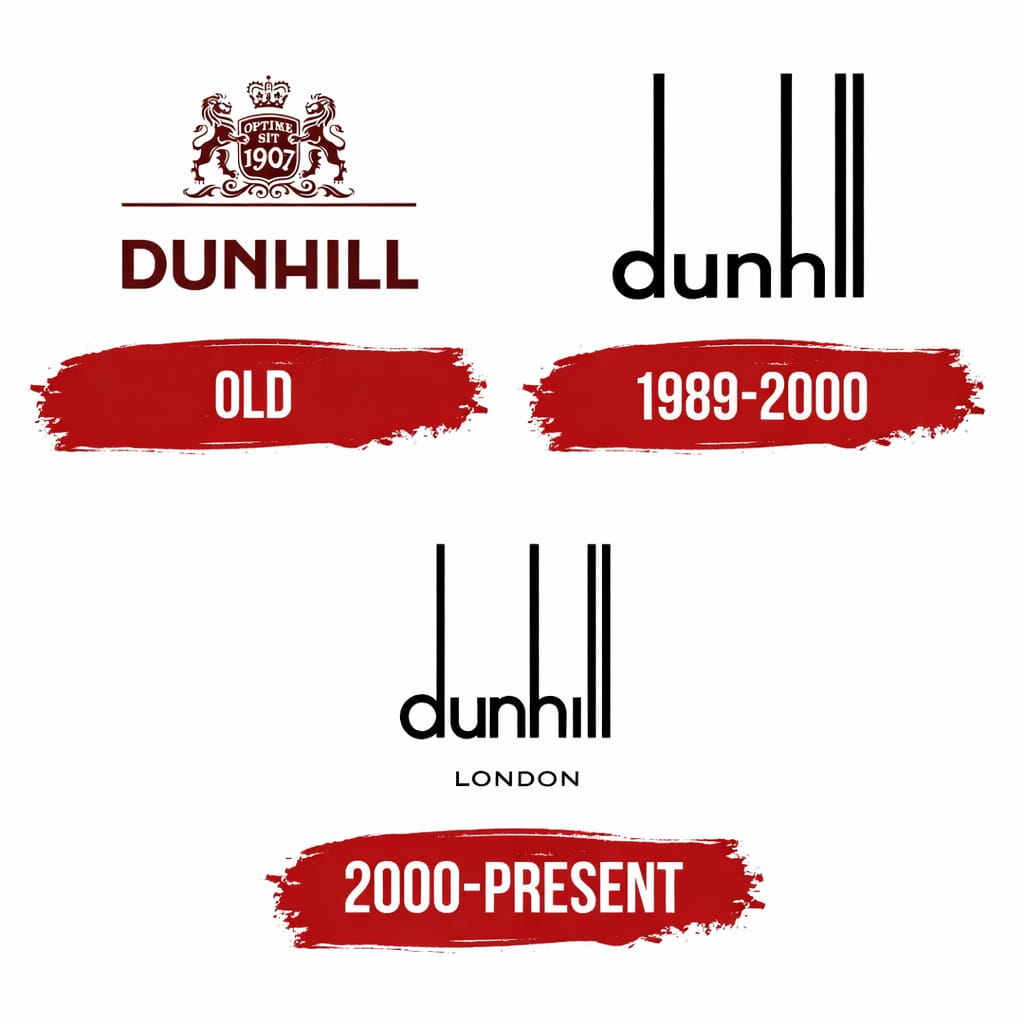 Dunhill Logo Entwicklung – alte und neue Markenlogos von 1989 bis heute im Vergleich