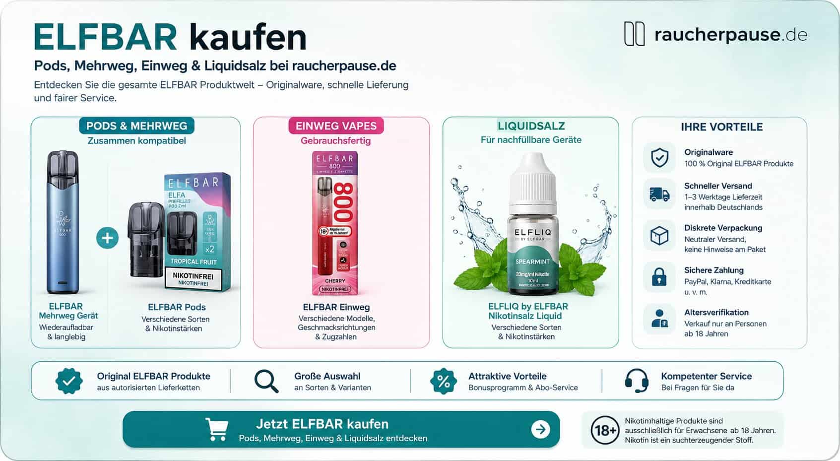 ELFBAR kaufen Banner mit Pods, Mehrweg-Gerät, Einweg Vape und Liquidsalz
