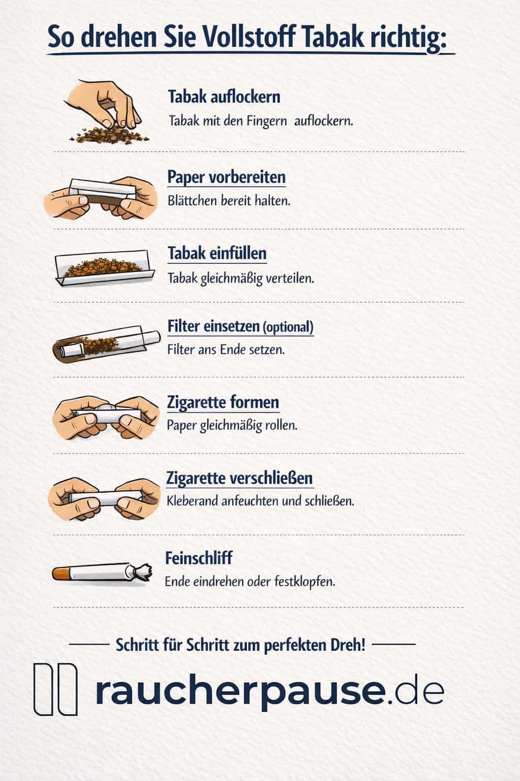 Anleitung zum Drehen einer Zigarette mit Vollstoff Tabak